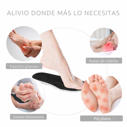 Plantillas Antifatiga de Máximo Confort