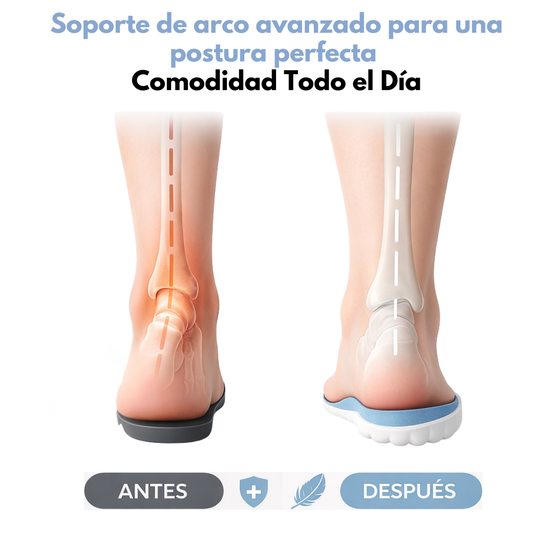 Plantillas Antifatiga de Máximo Confort